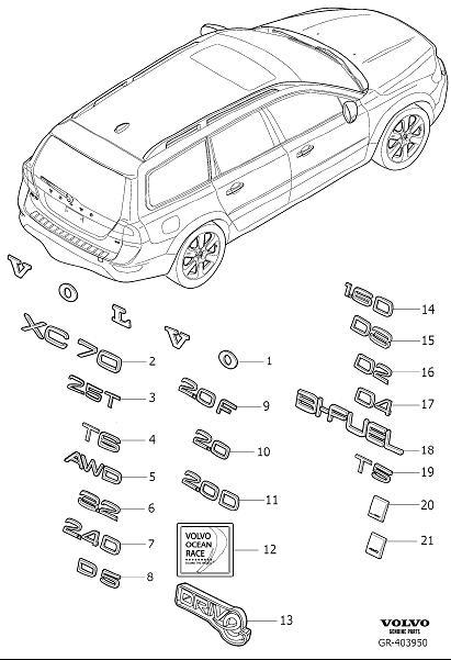 Diagram Badge for your 2004 Volvo S80   