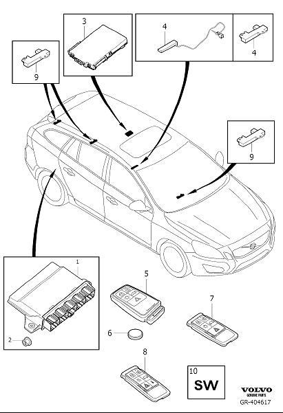 Diagram Remote control key system for your 2023 Volvo XC60   