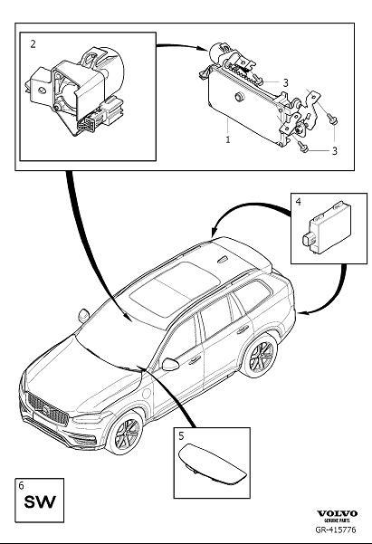 Diagram Collision warning for your Volvo XC90  