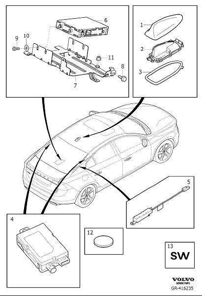 Diagram Antenna system for your Volvo S60  