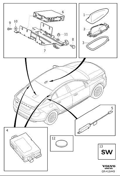 Diagram Antenna system for your 2005 Volvo S60   