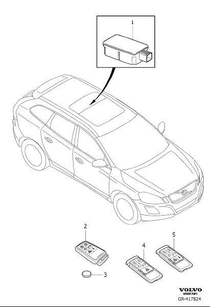 Diagram Remote control key system for your 2009 Volvo XC60   