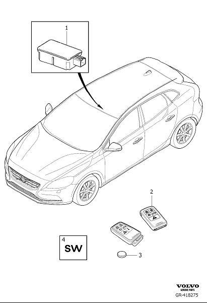 Diagram Remote control key system for your 2024 Volvo V60 Cross Country   