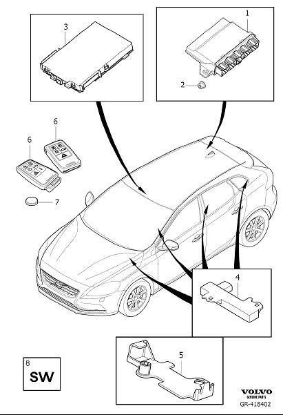 Diagram Remote control key system for your 2022 Volvo S60   