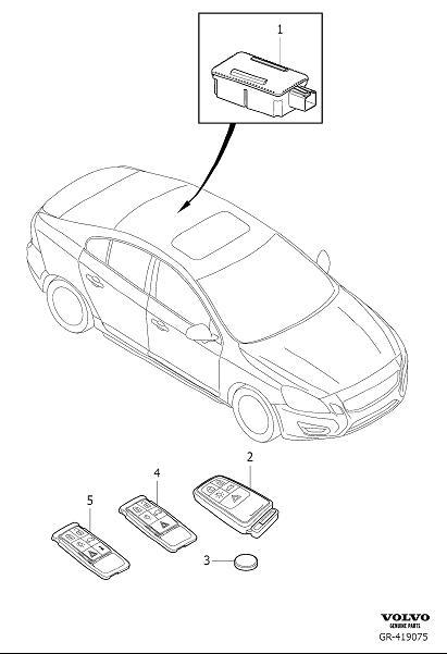 Diagram Remote control key system for your 2013 Volvo S60   
