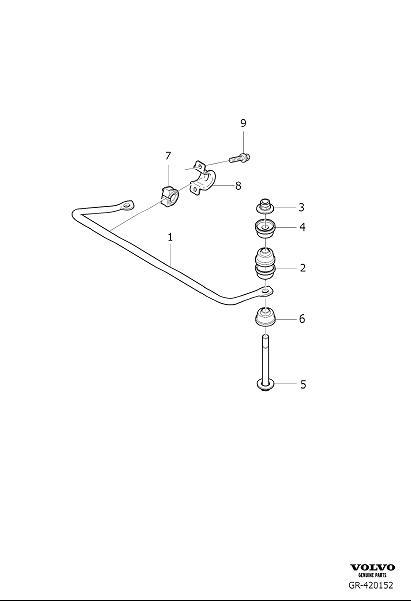 Diagram Stabilizer bar rear for your Volvo