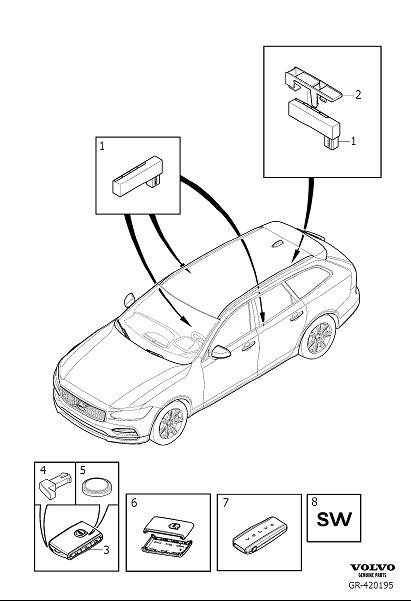 Diagram Remote control key system for your 2019 Volvo V90 Cross Country   