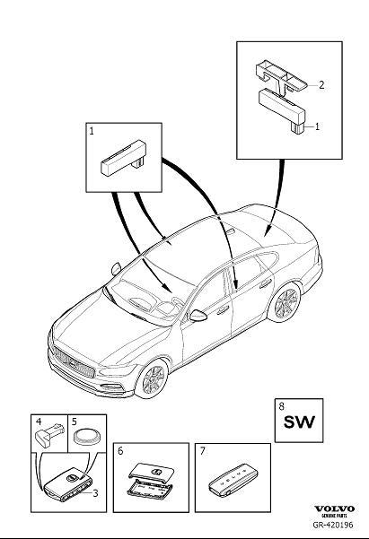Diagram Remote control key system for your 2014 Volvo XC90   