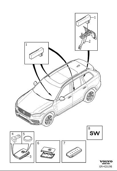 Diagram Remote control key system for your 2016 Volvo XC90   