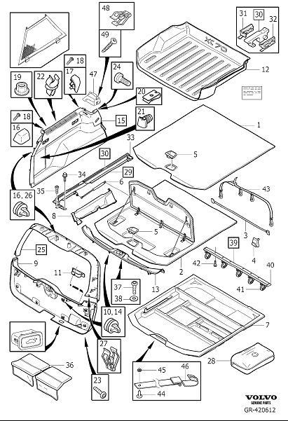 Diagram Interior trim luggage compartment for your Volvo