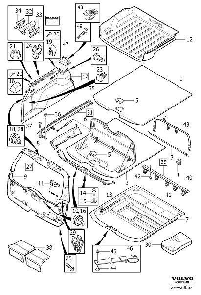Diagram Interior trim luggage compartment for your 2001 Volvo V70   