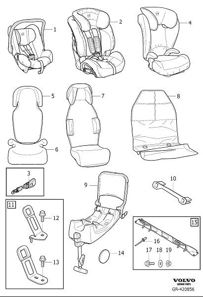 Diagram Child (safety) seat for your Volvo V90 Cross Country  