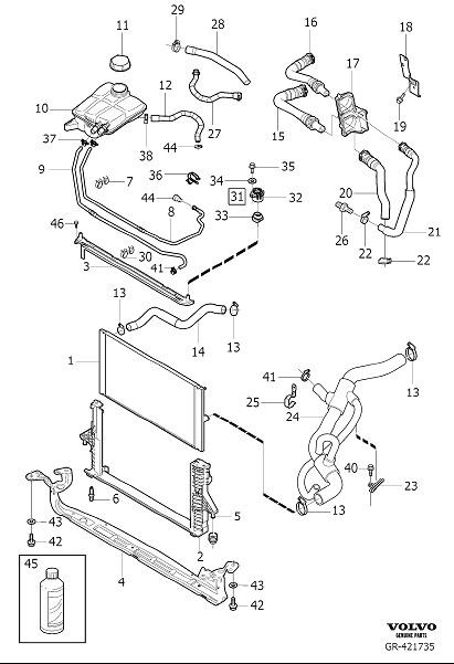 Diagram Radiator and connections for your Volvo