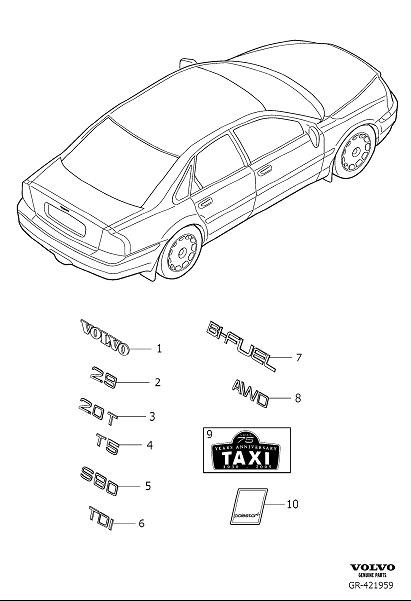 Diagram Emblems for your Volvo S60 Cross Country  