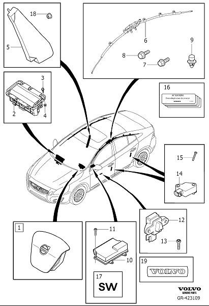 Diagram Airbag for your 2023 Volvo V60 Cross Country   