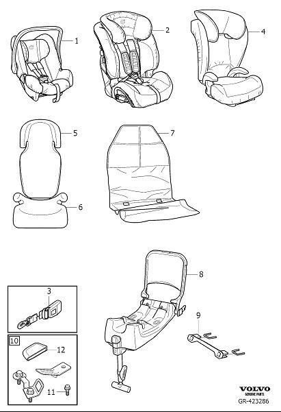 Diagram Child (safety) seat for your Volvo