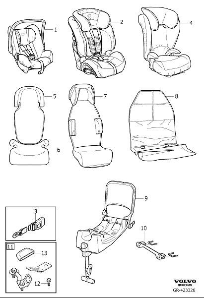 Diagram Child (safety) seat for your Volvo