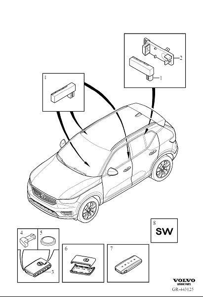 Diagram Remote control key system for your 2011 Volvo XC60   