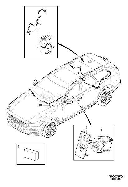 Diagram Usb for your Volvo S60 Cross Country  
