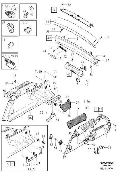 Diagram Interior trim components cargo compartment panel for your Volvo V90 Cross Country  