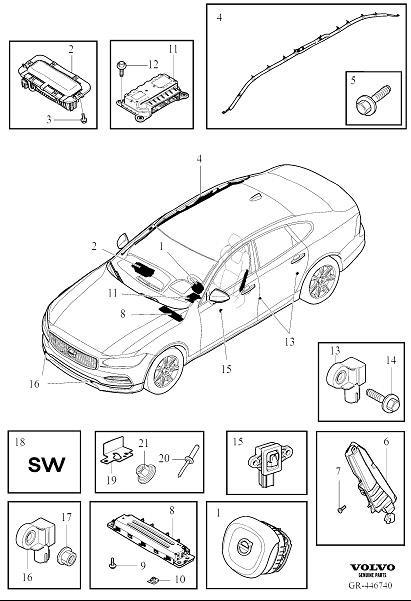 Diagram Suppl. restraint system (SRS), airbag for your Volvo S90  
