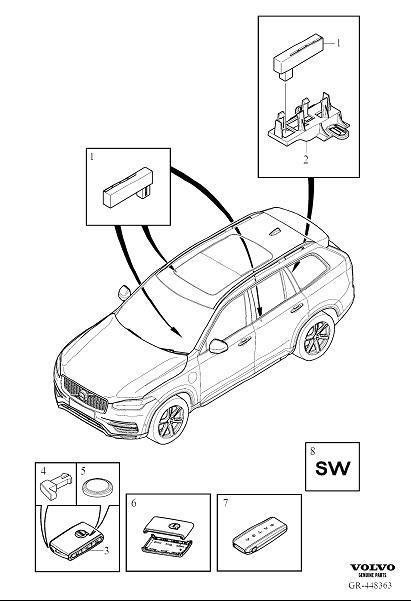 Diagram Remote control key system for your 2021 Volvo XC60   