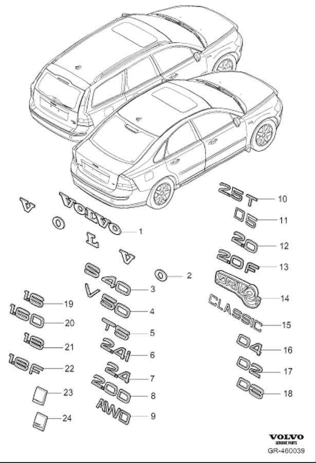 Diagram Emblems for your Volvo V50  