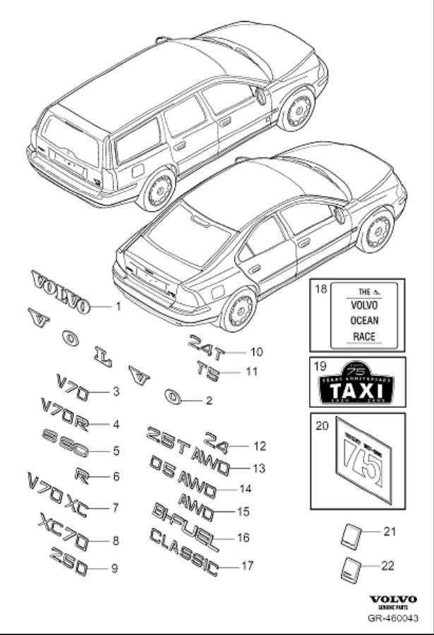 Diagram Emblems for your Volvo V70  