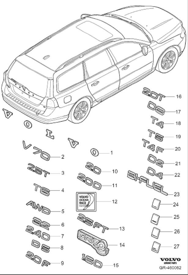 Diagram Emblems for your 2008 Volvo V70   
