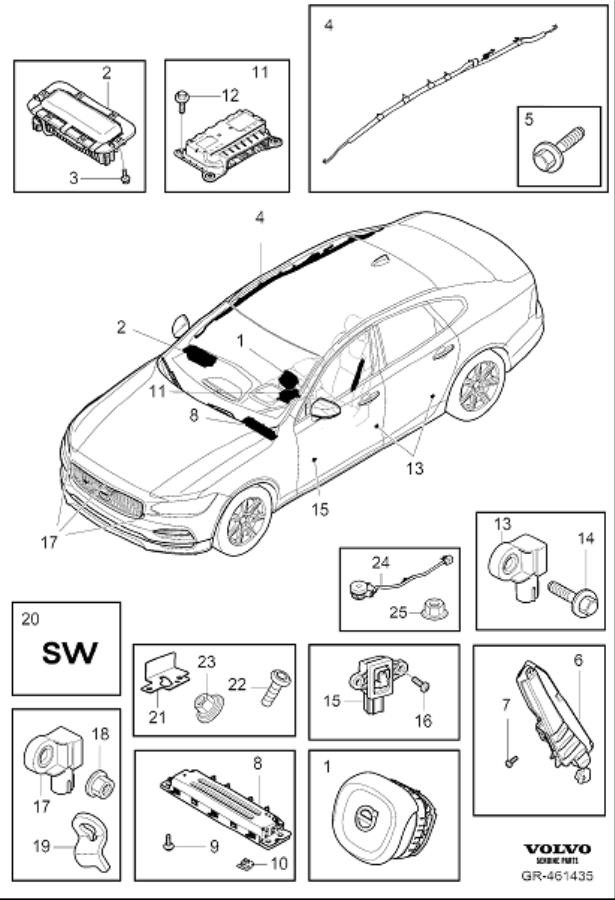 Diagram Airbag for your Volvo S90  