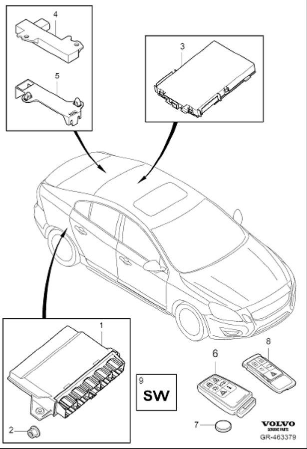 Diagram Remote control key system for your 2007 Volvo S60   