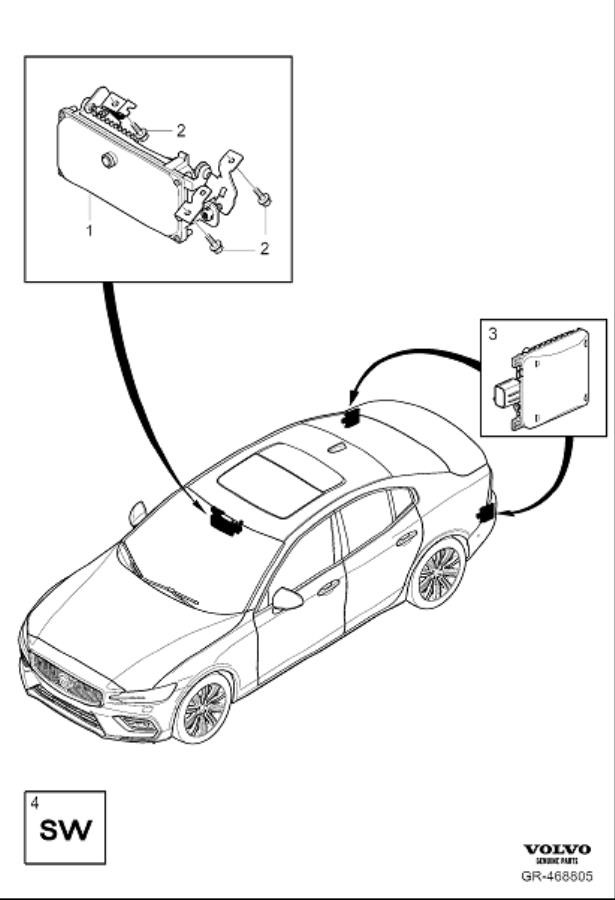 Diagram Collision warning for your Volvo S60  