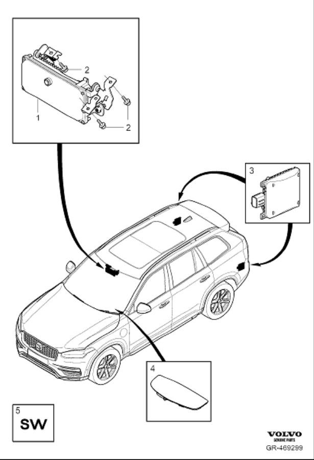 Diagram Collision warning for your Volvo XC90  