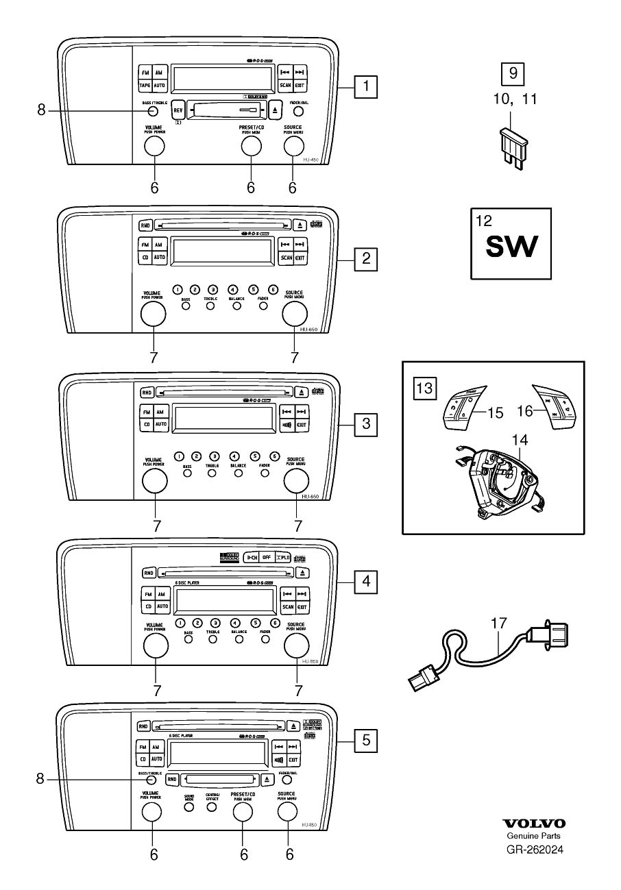 Diagram Audio, radio for your Volvo S60  