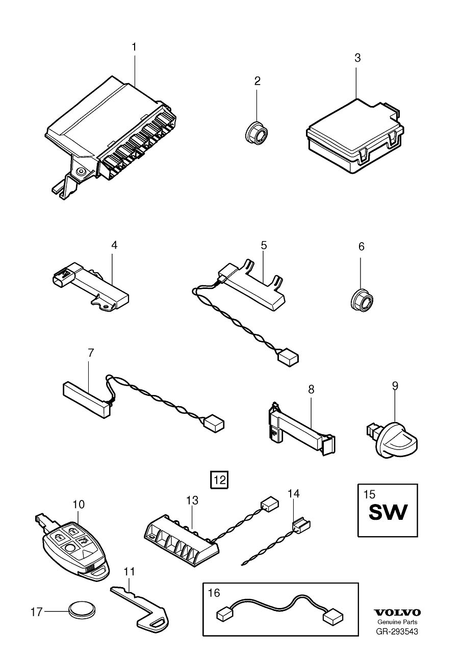 Diagram Remote control key system for your 1996 Volvo