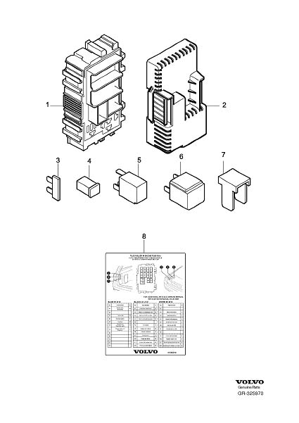 Diagram Relay and fuse box cargo compartment (rem) for your 2013 Volvo XC60   