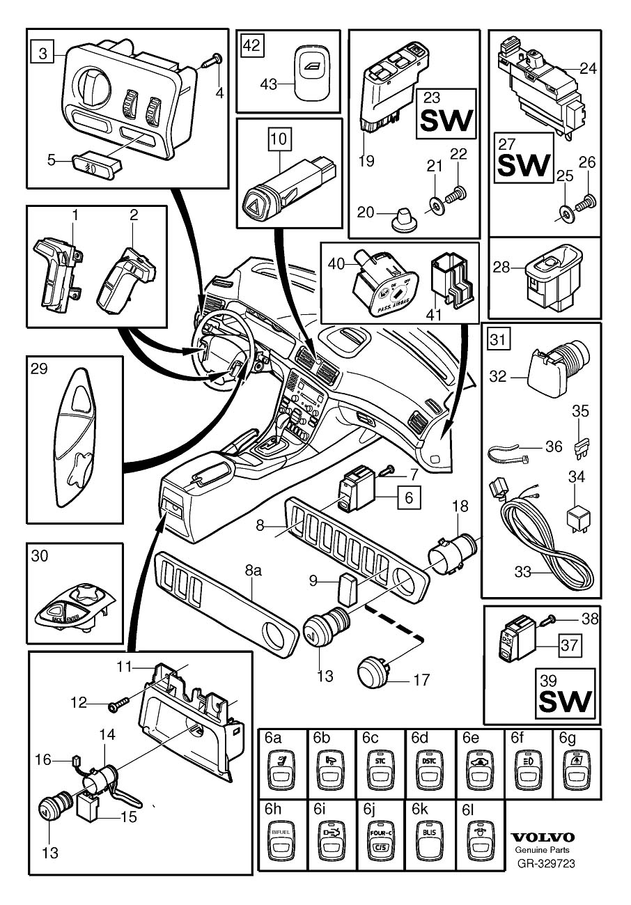Diagram Switches for your 2001 Volvo V70   