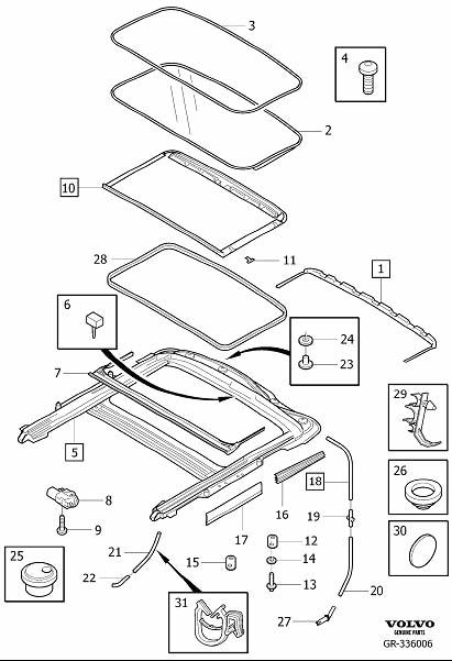 Diagram Roof hatch for your Volvo