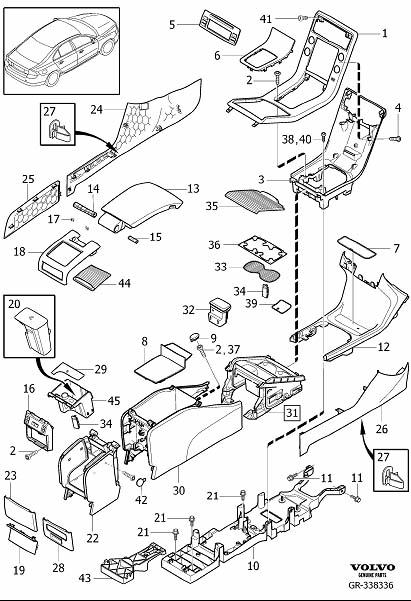 Diagram Transmission tunnel console for your 1998 Volvo V70   