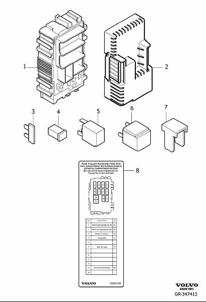 Diagram Relay and fuse box cargo compartment (rem) for your 2003 Volvo S40   