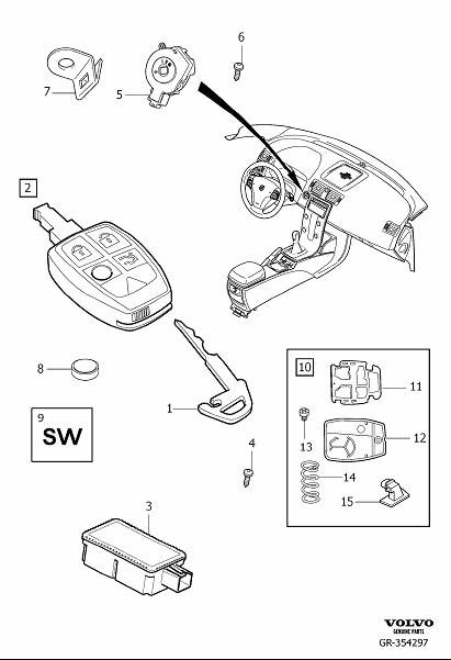 Diagram Remote key, receiver and ignition switch, remote transmitter, remote receiver and ignition switch unit for your 2013 Volvo XC60   