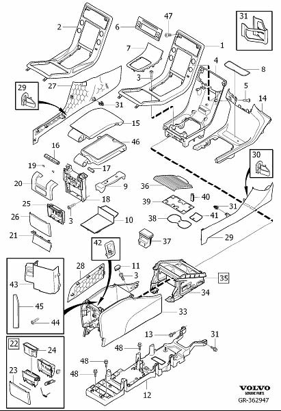Diagram Transmission tunnel console for your 2004 Volvo V70   