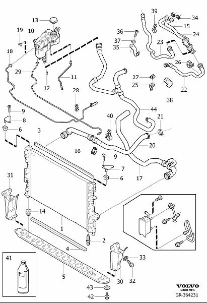 Diagram Radiator and connections for your 2023 Volvo XC60   