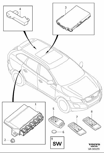 Diagram Remote control key system for your 2010 Volvo XC60   