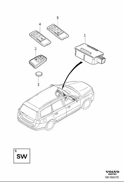 Diagram Remote control key system for your 2024 Volvo S60   