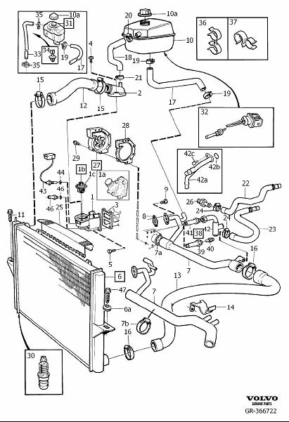 Diagram Cooling system for your 1998 Volvo V70  2.5l 5 cylinder Turbo 