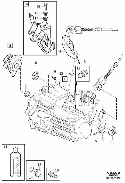 Diagram Gearbox, manual for your Volvo