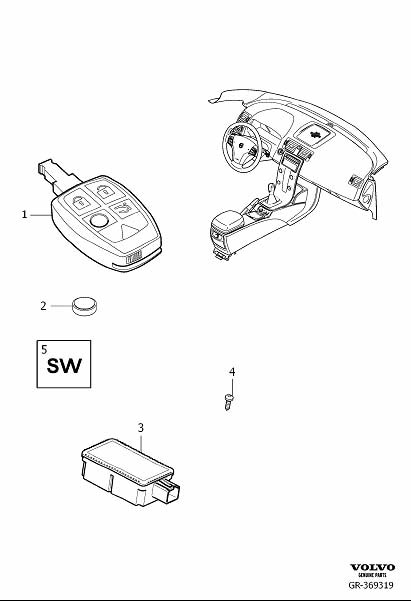 Diagram Remote control key system for your 2002 Volvo S40   