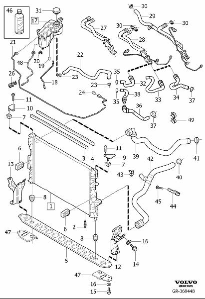Diagram Radiator and connections for your 2024 Volvo XC60   