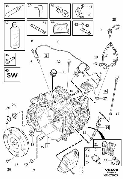 Le diagramme Boîte de vitesses automatique pour votre Volvo
